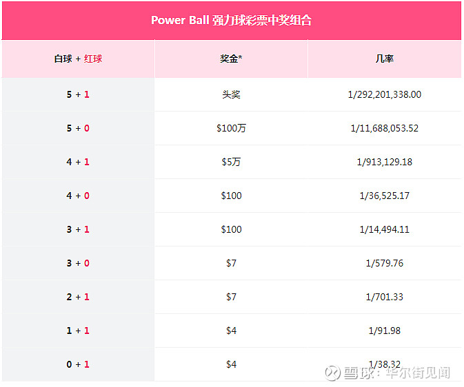 预测彩PG电子官方网站- PG电子试玩- PG电子APP下载票的方法有那些哪个最有效？