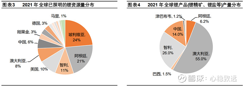 地球上的金属资源广泛存在于什么和什么中