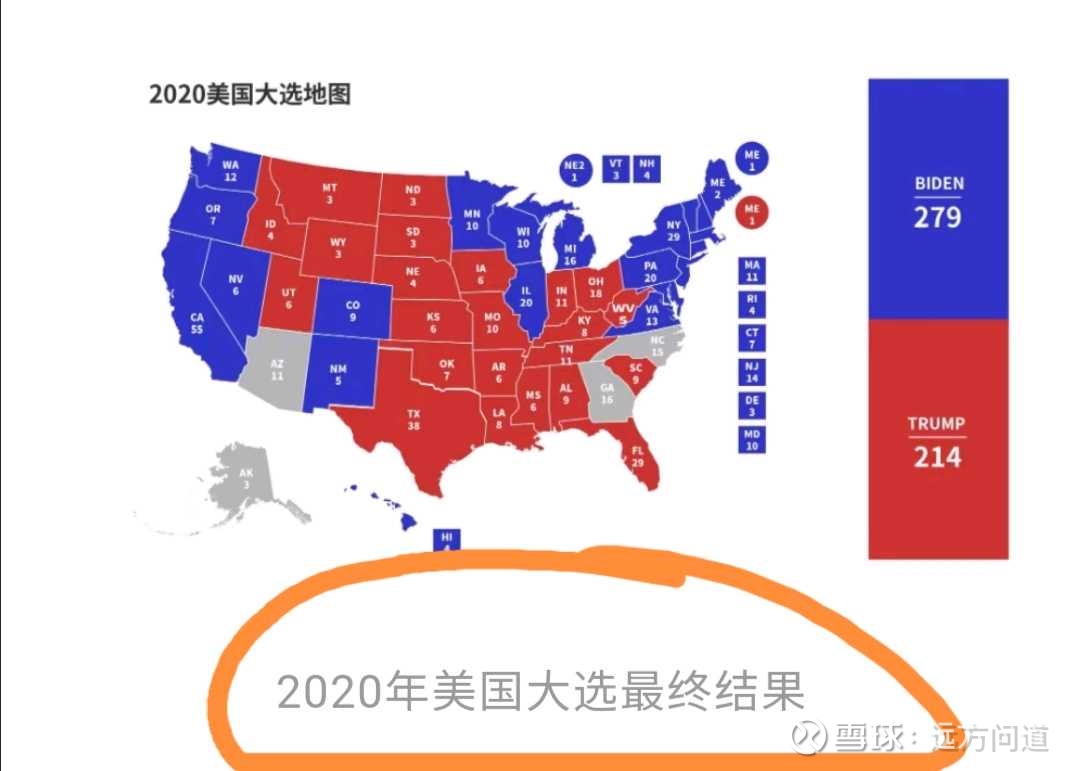 11-8【远方】美国中期选举开始，历史上“在野党”85%概率获胜！市场倾向共和党赢，美债涨提振美股反弹！ 当地时间11月8日，美国 总统拜登将迎来任期内第一次中期选举，将为其剩余任期定下基调。届时，美国国会众议院的全部435席、...