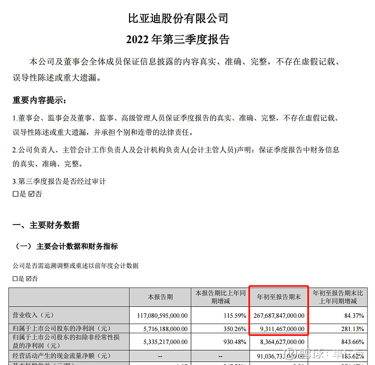 抄底中国:为什么厉害的投资人,都是桥牌、德扑的高手? 单仁行视频号 热点视频推荐↓↓↓单仁行 今日文章↓↓↓ - 今天是单仁行陪伴您的第 ...