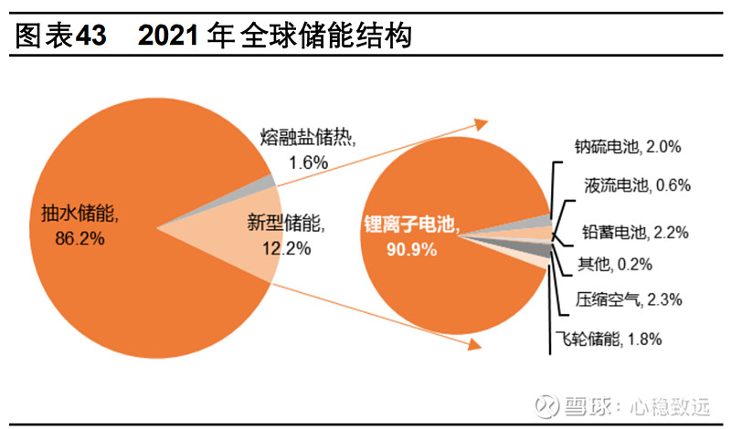 2023年电影票房排行榜前十名