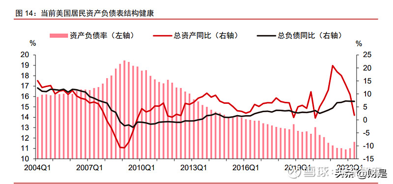 预计今年海外增速大于国内