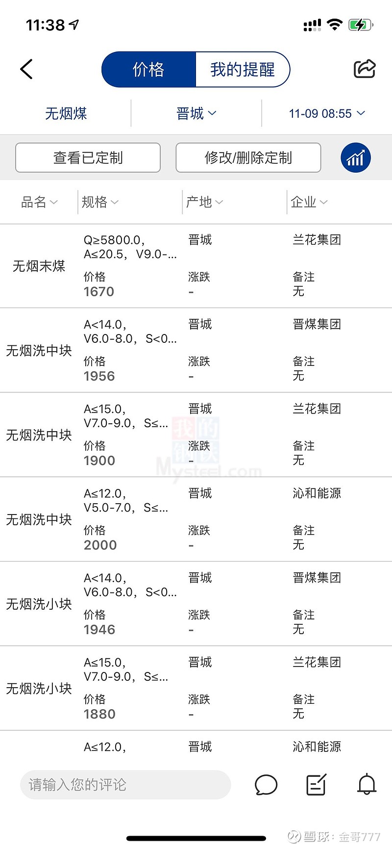 兰花细香烟价格图片图片