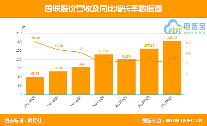 AI持续赋能产业发展