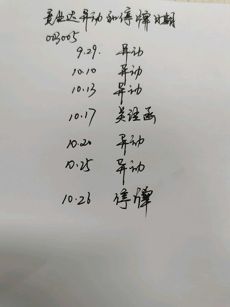 停牌的股票可以卖吗 (停牌的股票可以买入吗)