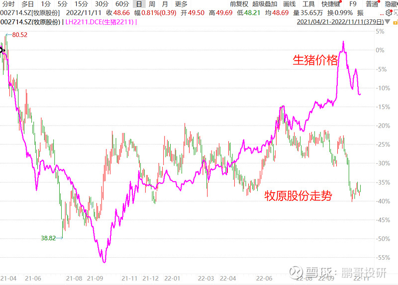 无关 抄底 张亮麻辣烫回应 上海楼市 斥资上亿