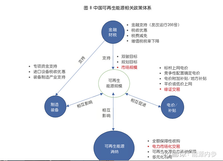 绿验优化与大数据生态的深度融合路径探索