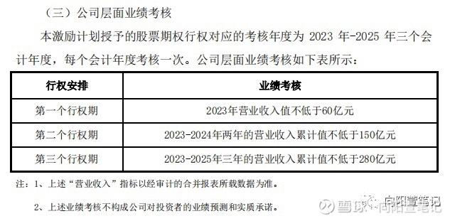 爱体育- 爱体育官方网站- 爱体育APP下载- 世界杯指定平台汉王科技跌111%成交额63778万元