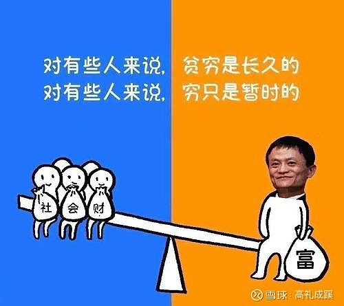 哈佛大学