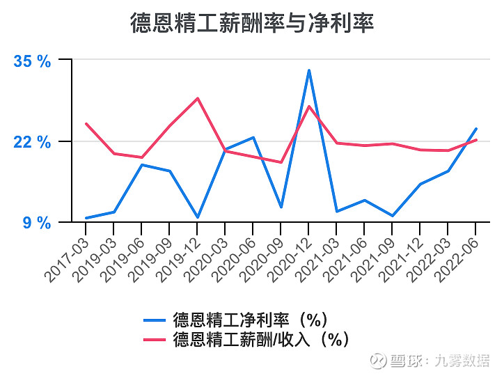 德恩精工现状图片