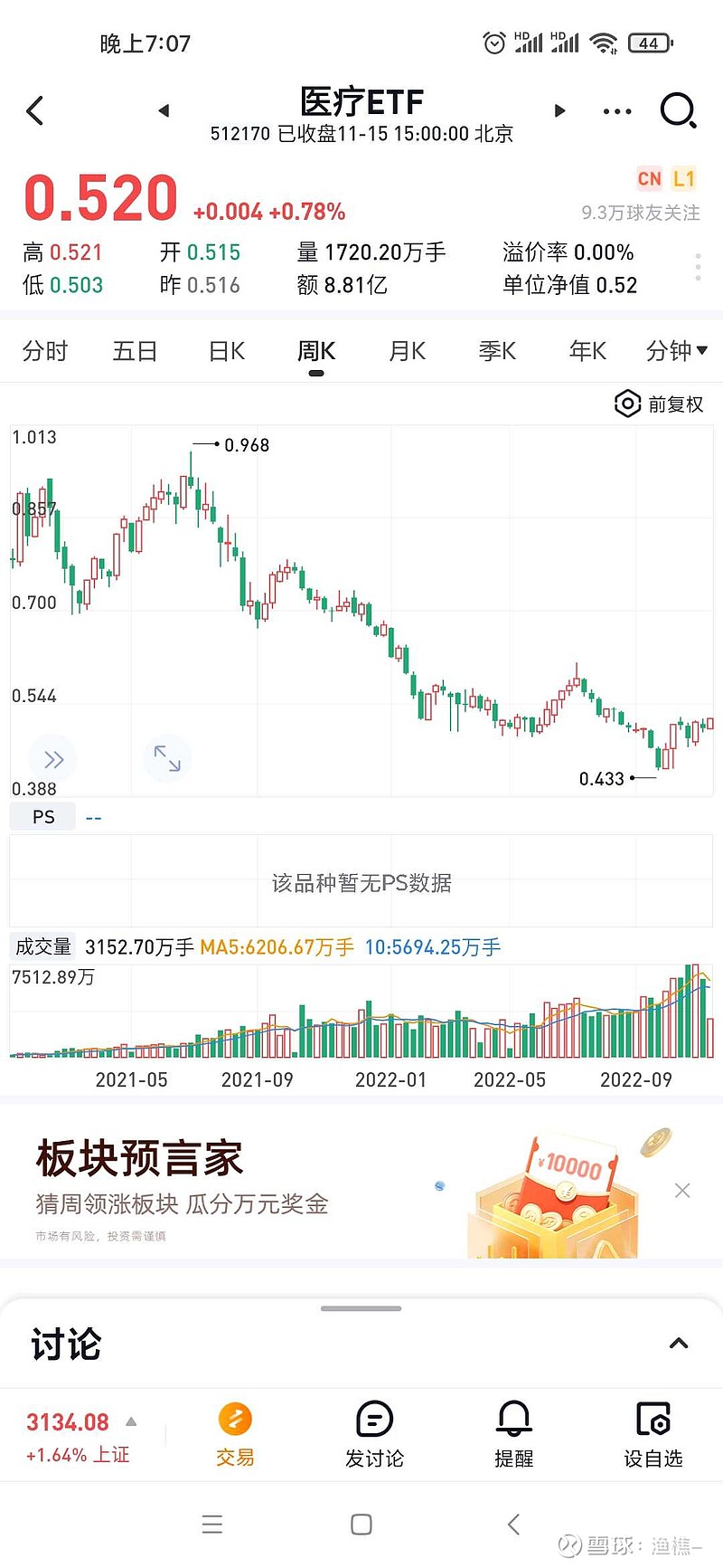 板块指数在哪里看