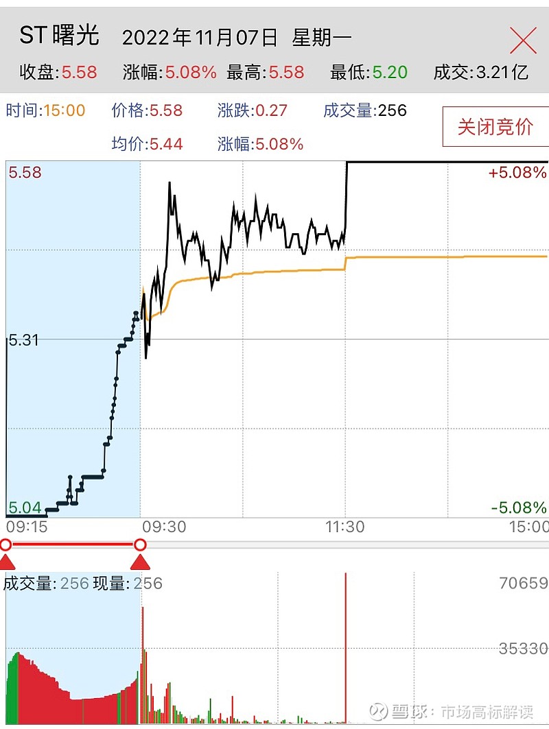 茅台香港经销商开始