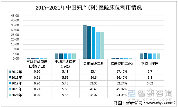 是妇科病造成的吗 女性内裤上总有分泌物 (妇科病造成的原因)