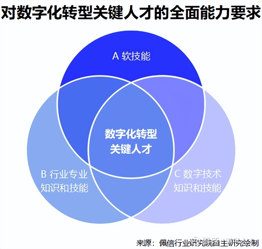 江门市工业和信息化局(图1)