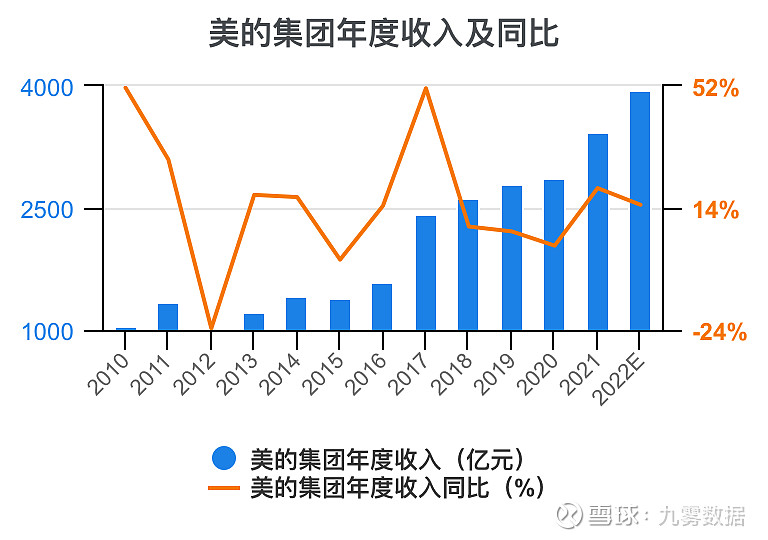 2021年美工人员总结5篇