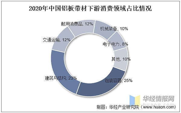 本年前11个月 我国电子商务继续健康开展