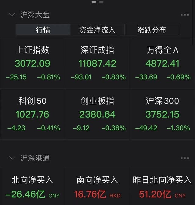 重磅发文倡议使用国产新能源汽车 国家机关带头践行环保理念