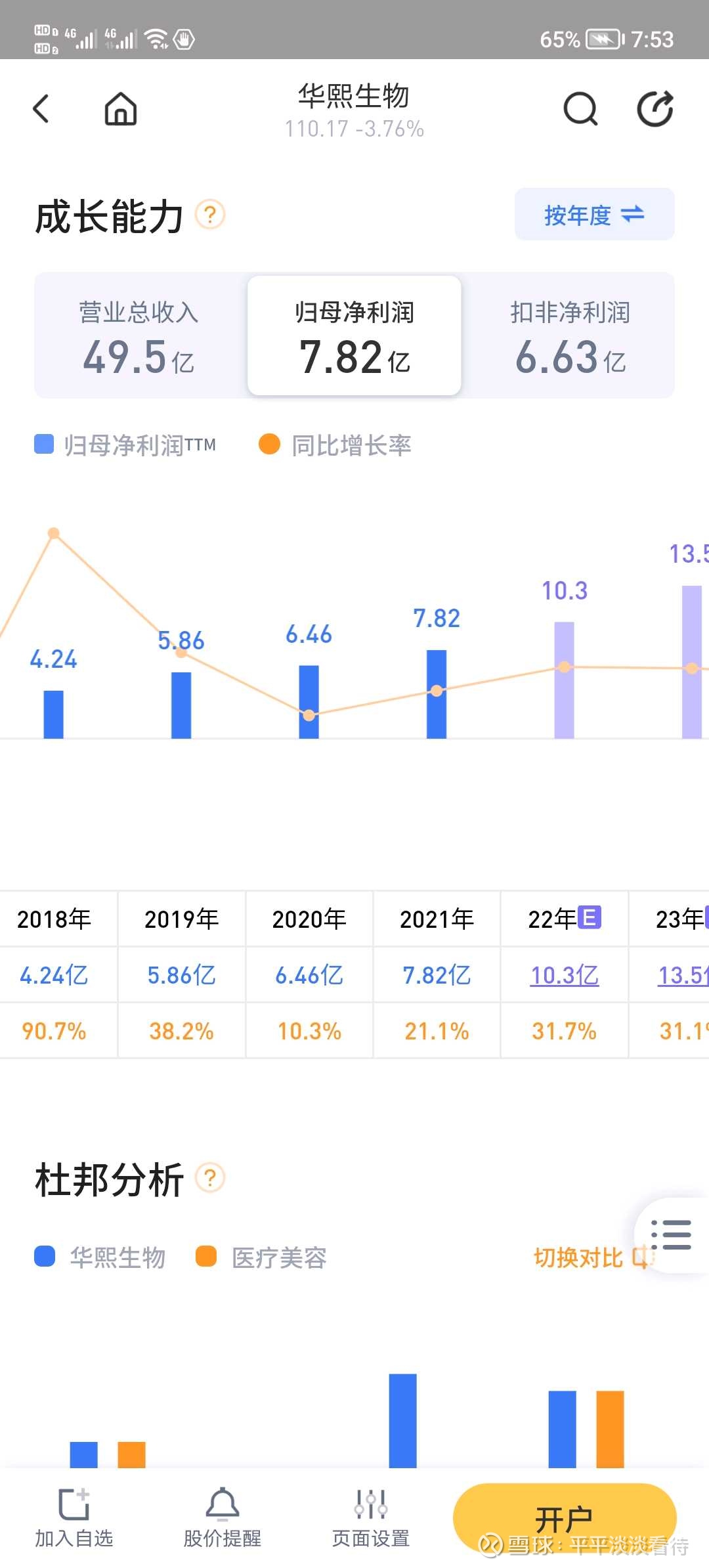 我们在股市中赚的什么钱？ 股票怎么赚钱，我们可以从这个公式P=EPS*PE来看。P指股价，来股市赚钱的方式就是体现在股价的差额上，简单来说就是低买...