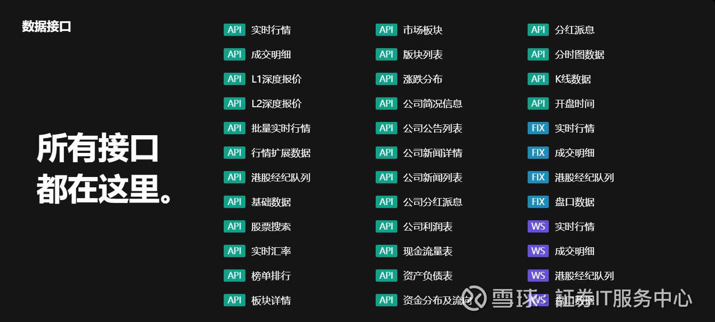 极速接入港交所L2数据，JAR WebSocket API 获取数据港交所港股L2数据WebSocket快速接入指南：数据类型：实时行情、BMP、延迟行情、历史数据、成交数据、L2盘口数据...