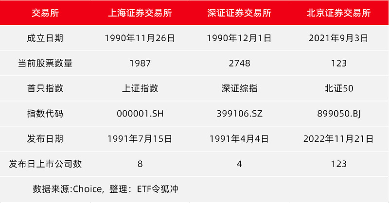 股市交易时间永利皇宫- 永利皇宫官网- 永利皇宫娱乐场- 永利皇宫APP下载和规则
