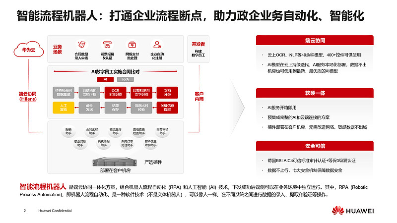 华为云携AI创新产品亮相第三届深圳国际人工智能展-锋巢网