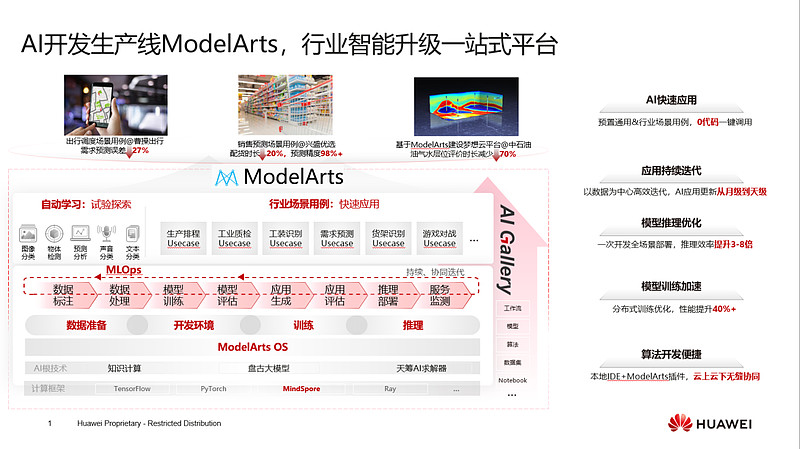 华为云携AI创新产品亮相第三届深圳国际人工智能展-锋巢网