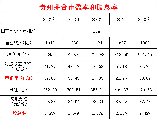 爱体育- 爱体育官方网站- 爱体育APP下载- 世界杯指定平台东方电子(000682