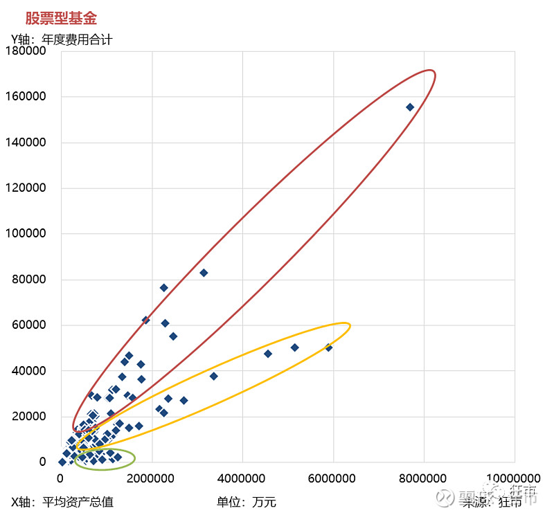 探索费用构成因素 (探索费用构成什么意思)-虎跃云资讯网