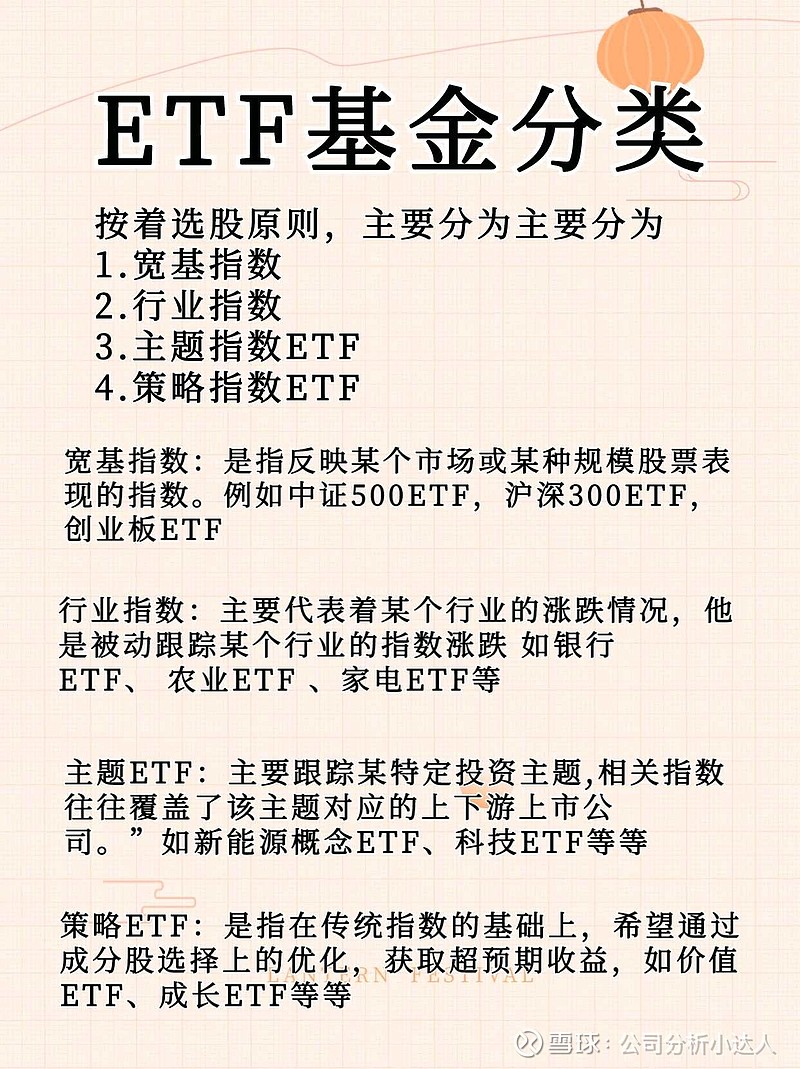 Etf投资，看这篇就够了 1 Etf简介：etf基金他又叫一篮子股票基金，顾名思义，代表着你买了一篮子股票，比如你看好军工，但是你又不知道具体选哪 雪球