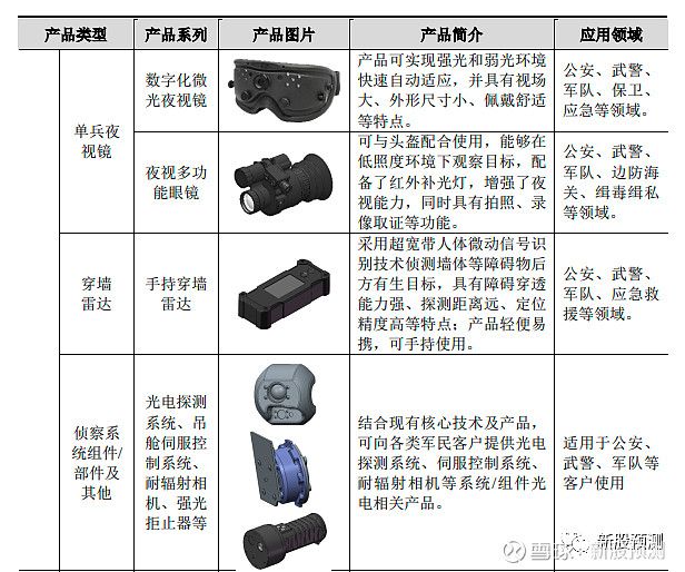 军事论坛丨现代作战加快向无人化改动