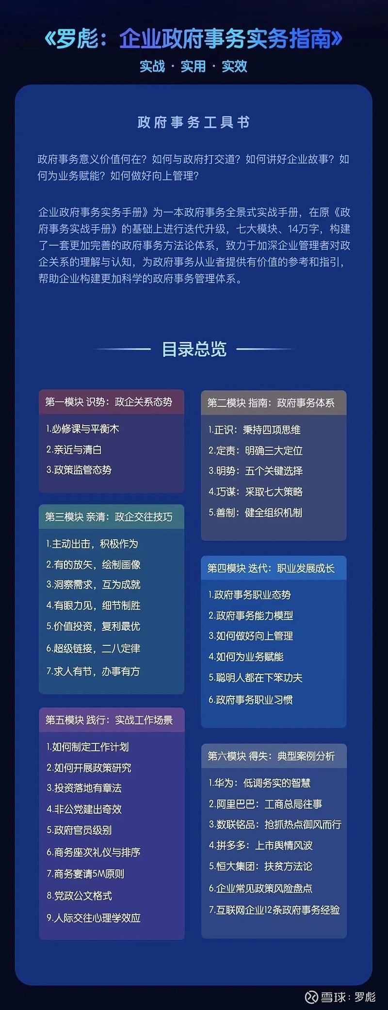 《企业政府事务实务指南》和《党政知识应知应会》全新上线 2019年，我写了一本小册子——《政府事务实战手册》。让我感到非常欣慰的是，三年多来 ...