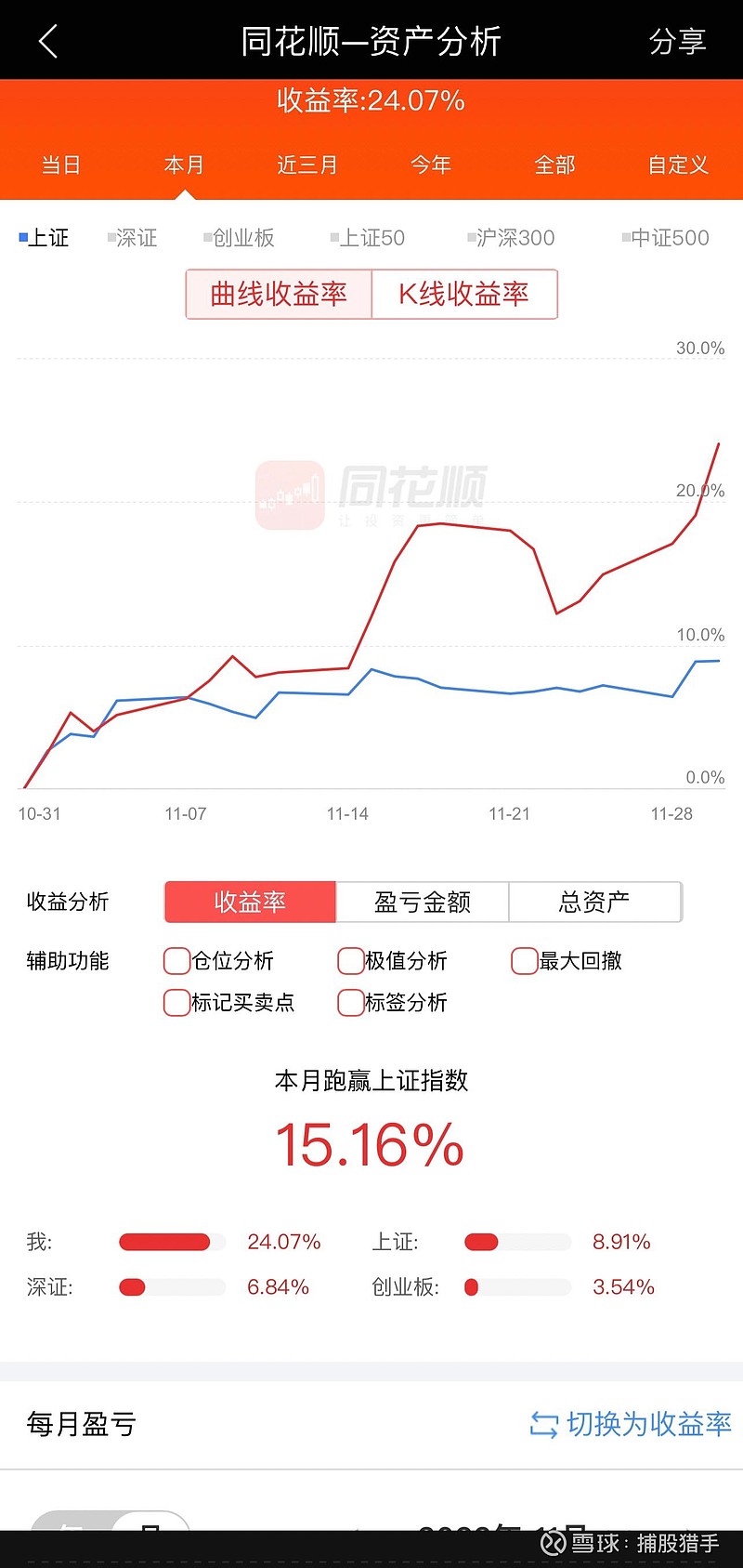 11月，转运月，本命年的魔咒终