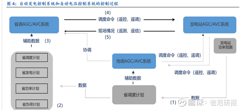 币安——比特币、以太币以及竞争币等加密货币的交易平台光伏辅料对光伏组件功率的影响