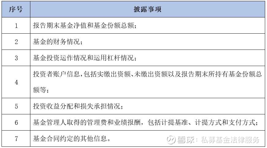 苏州私募基金管理发展新动态