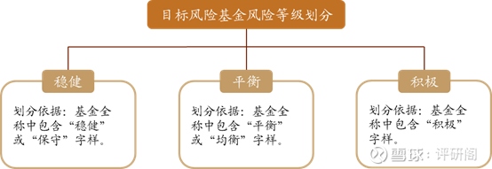 迷你基金陷空转困局清盘机制亟待破局半岛体育- 半岛体育官方网站- 半岛体育APP下载