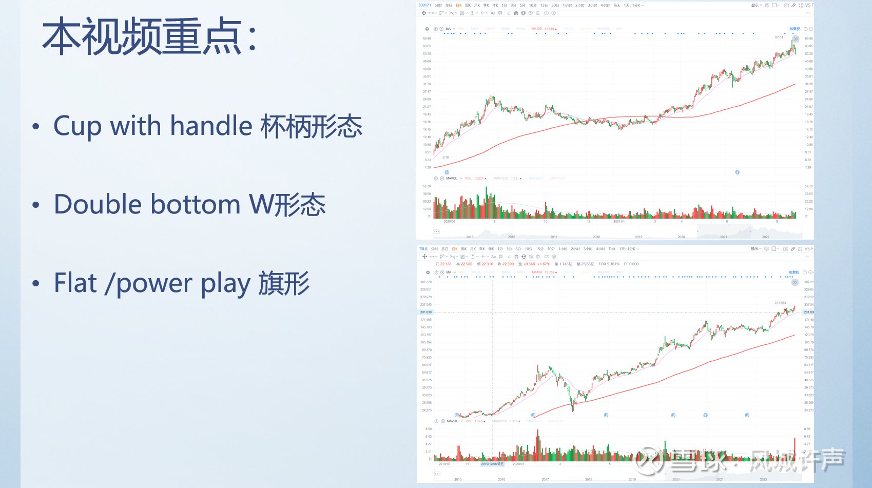 低风险入场位（下） 大家好，欢迎收看收听Venus 的股票频道，我是你们的主持人Ai-lisum。我们继续讨论冠军所使用的技术形态和它们的买...