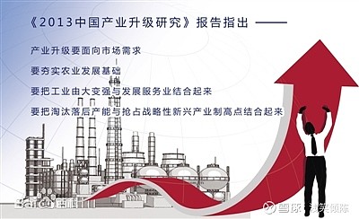产业升级和高质量发展 产业升级，13年首次提出，是指产业价值链从低附 …
