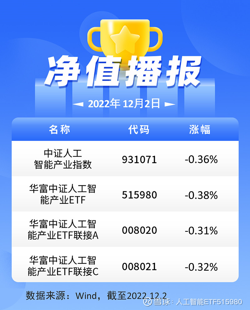 【AI早知道】字节跳动李航：人工智能需要新的范式和理论 早安~生活是种律动，须有光有影，有左有右，有晴有雨，滋味就含在这变而不猛的曲折里 ...