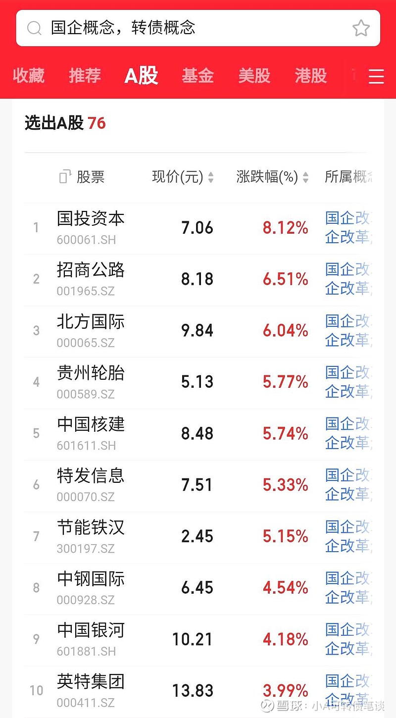 债市股票推荐官网_今日牛股+明日潜力股全解析_短线+长线策略每日更新公告