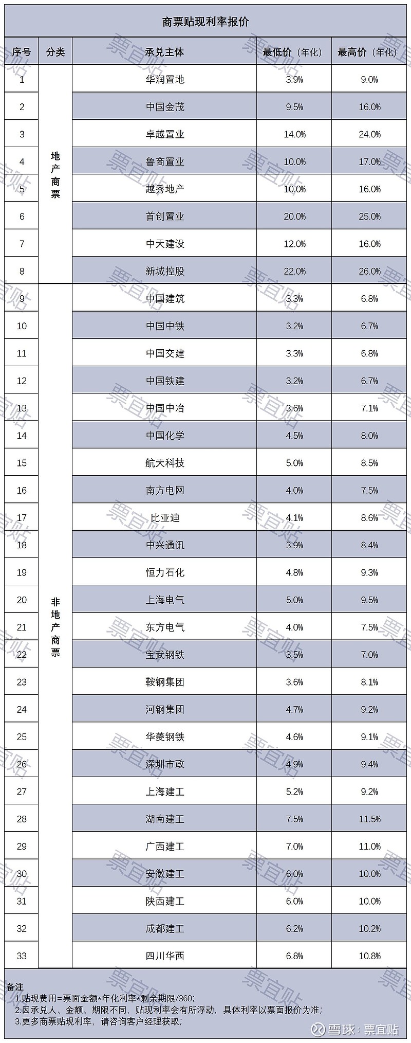 钢材价格波动背后的市场风云