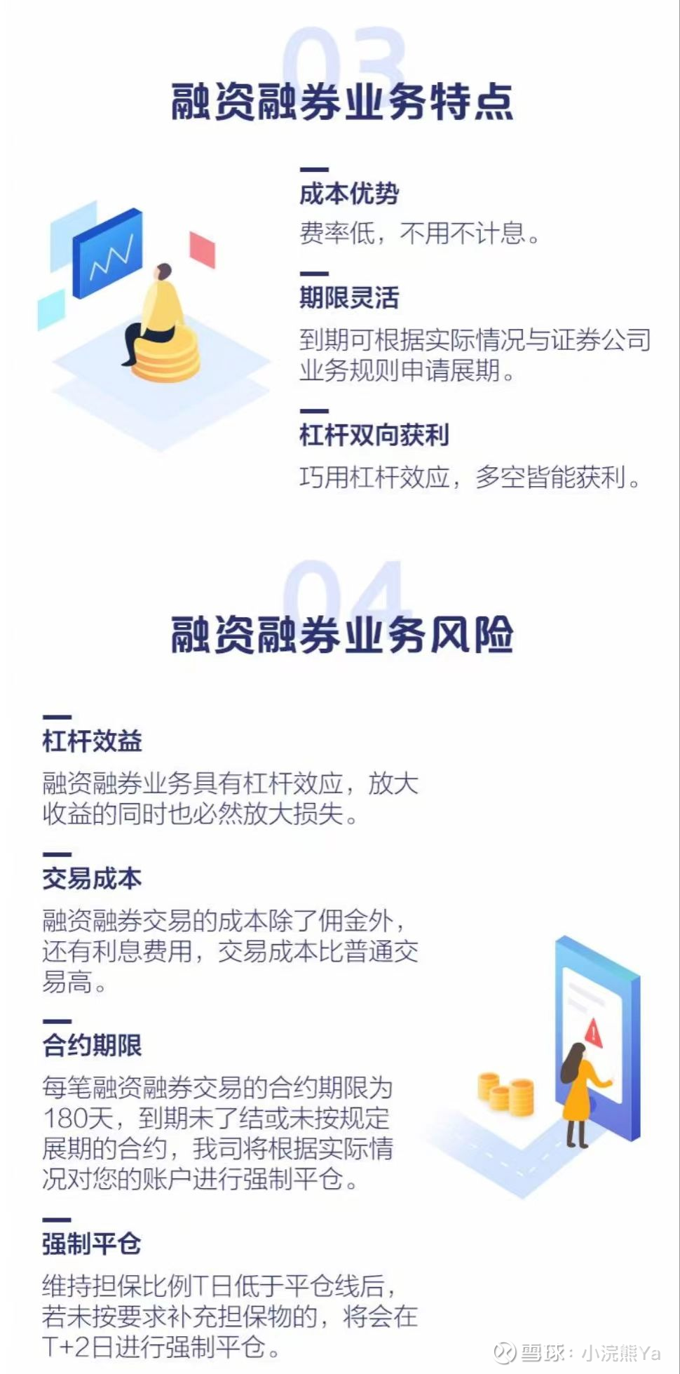 融资融券知识，融资融券是什么，开通条件是？ 两融账户是什么？两融指的是融资和融券。融资交易就是投资者以资金或证券作为质押，向券商借入资金用于证券 买卖，并在约定的期限...