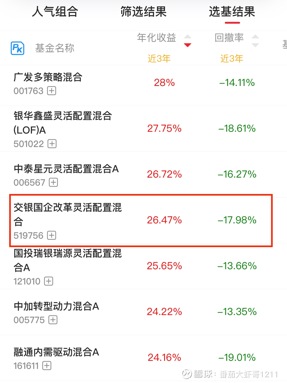 米兰体育- 米兰体育官方网站- 世界杯指定投注平台银河银泰混合(150103)基金基本概况 _ 基金档案 _ 天天基金网