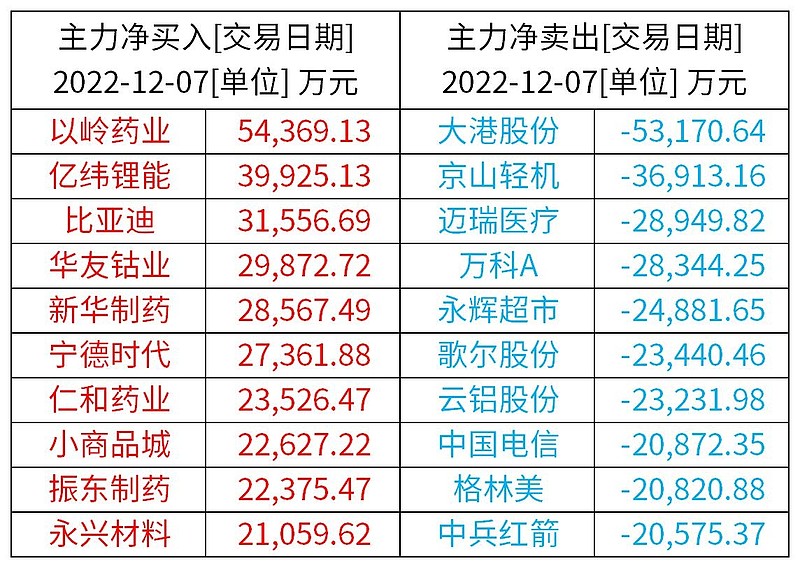 关于央企信托-68号盐城非标集合信托计划的信息