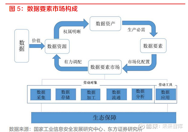 儿童玩具