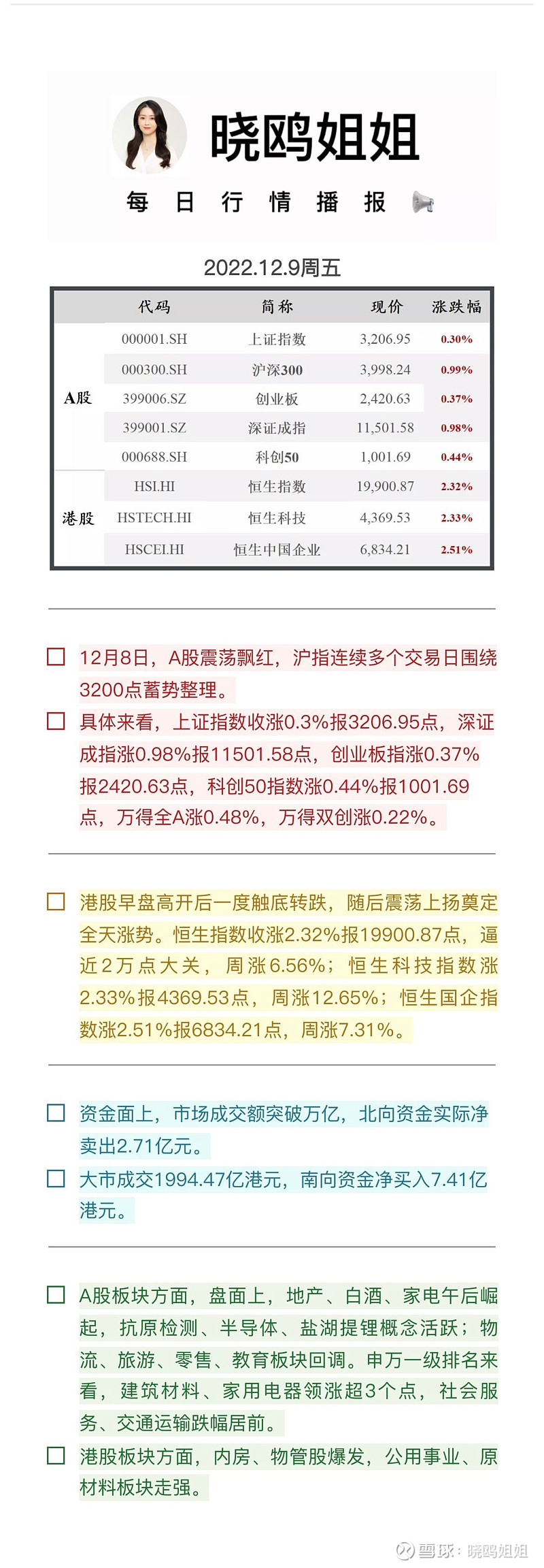 市场行情与报价分析 (市场行情与报价的关系)-虎跃云资讯网