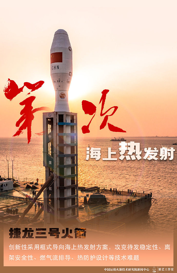 捷龙三号运载火箭一箭14星 首次海上热发射成功