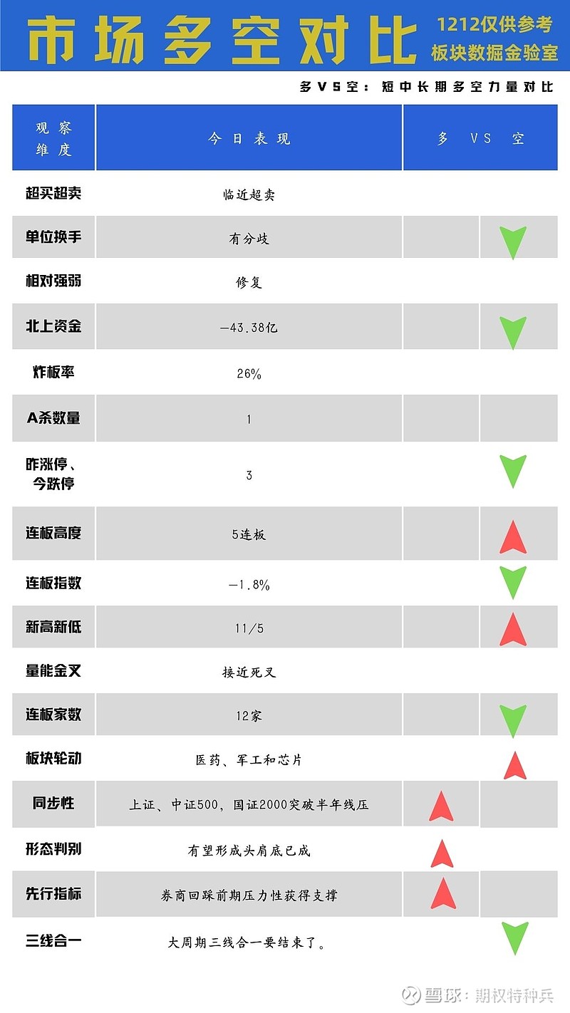 当下市场128核服务器平均价格走势 (当下市场经济环境是怎样的呢)-虎跃云资讯网