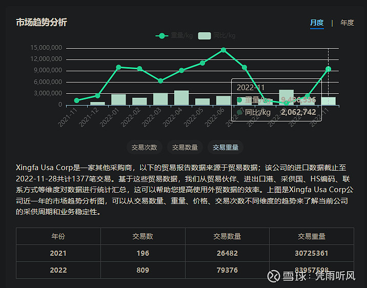 Q4收入将超预期 英伟达电话会全文来了！Blackwell产能爬坡顺利 Scal