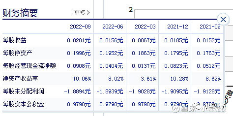 专注于国企改革,重组,资产注入等股票研究(一):600769祥龙电业