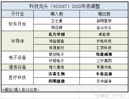 企业管理系统定制，激发内生动力的新利器